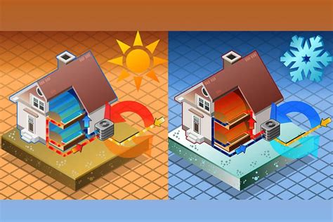 Are Mini Splits Electric or Gas: Unraveling the Mysteries of Modern HVAC Systems