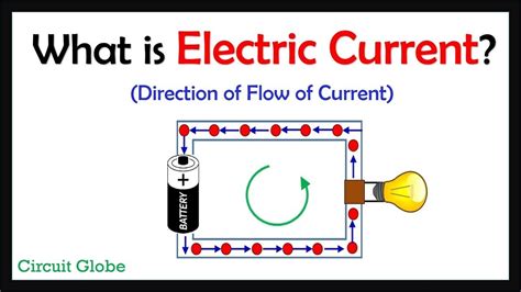 How is Electric Current Measured: A Journey Through the Wires of Wonder