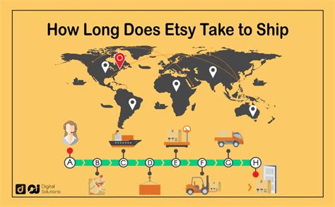 How Long Does It Take Stanley to Ship: A Deep Dive into the Mysteries of Time and Logistics