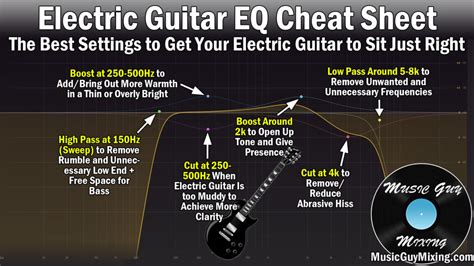 How to EQ Electric Guitar: Unlocking the Sonic Secrets of Your Six-String