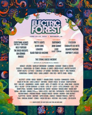 When Do Electric Forest Tickets Go on Sale: A Symphony of Chaos and Order